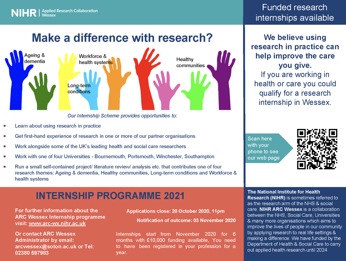 NIHR Applied Research Collaboration Wessex CLOSED tweet media