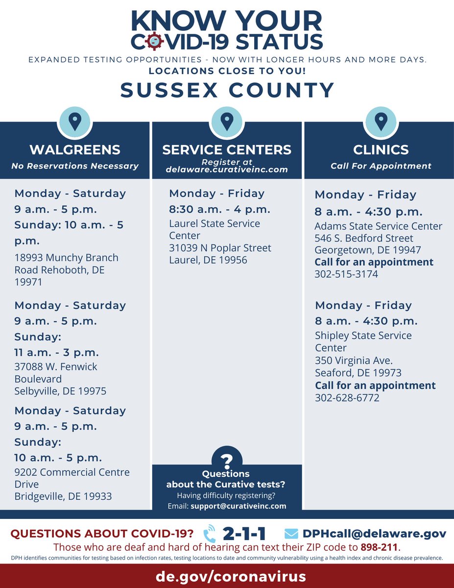 JohnCarneyDE's tweet photo. ICYMI: We expanded our statewide testing sites to provide consistent, fixed locations for Delawareans to get tested.

For a full list of the testing sites offered in Delaware this week, visit https://t.co/Ucc6NPuFL5.

NOTE: The Service Center locations will open at 1 pm today. https://t.co/z2WL286Kwg