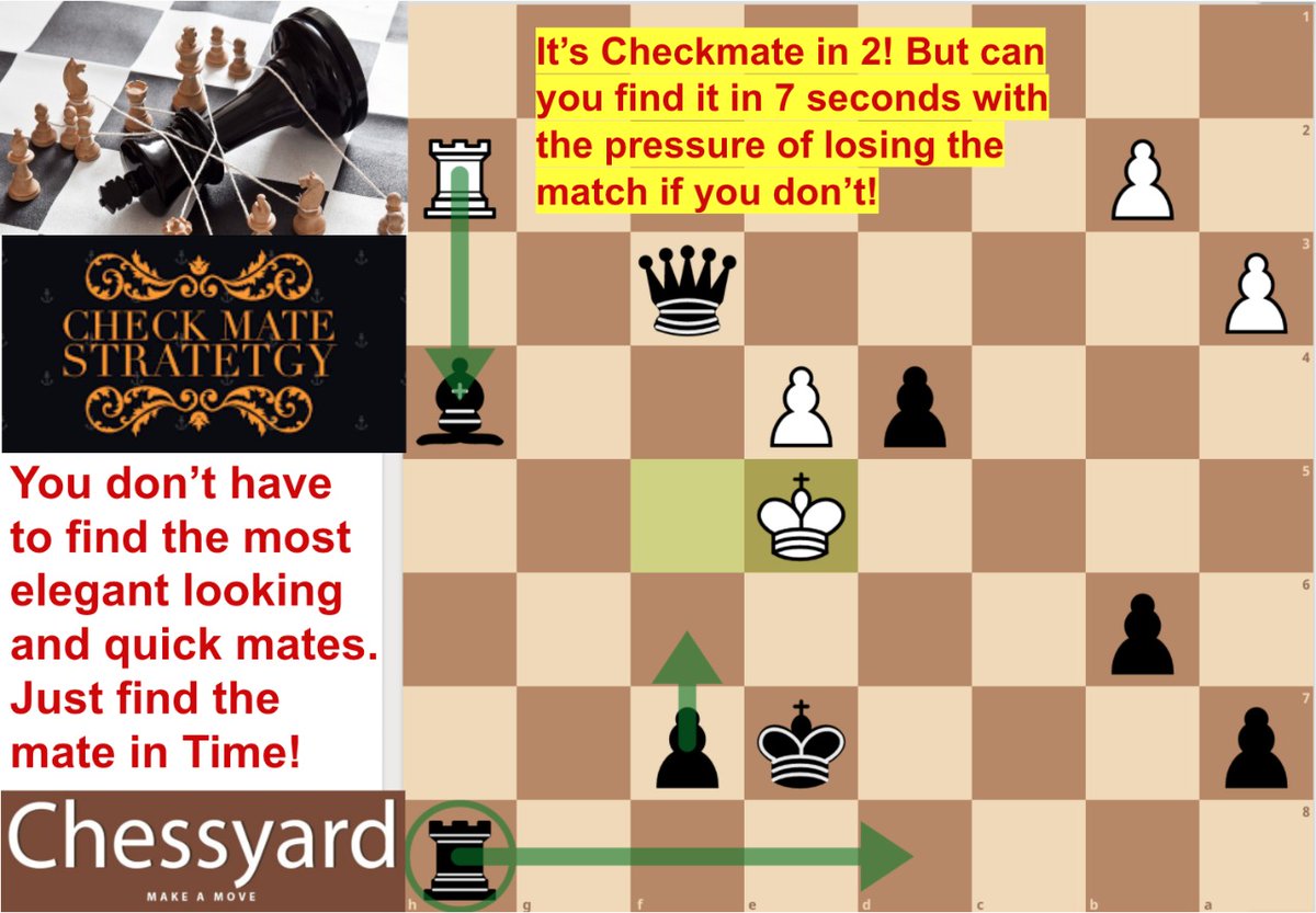 chessyard's tweet photo. Finding the mate in time is more important than finding a mate that's elegant looking!
Watch: https://t.co/uU0Ax0jj3Z 

#MakeInIndia #youtubechannel 

#ChessOlympiad #ChessTweetChat #Chess960 #Chess9LX #chess 
@ChessNetwork @STLChessClub @ChessbaseIndia 
#MagnusArchives #chess24 https://t.co/YFUUPkLXqt