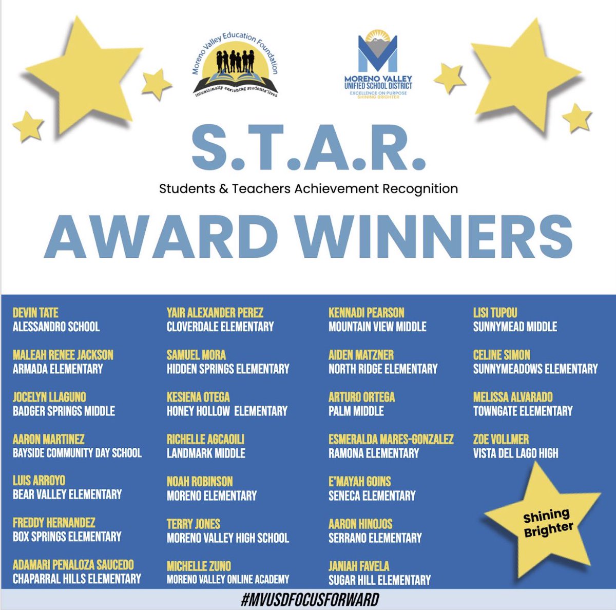 SMMSMV's tweet photo. Congratulations to our 6th grade student Lisi Tupou winner of this week's STAR Award! #SMMSKaizen https://t.co/OdHppeYBwF