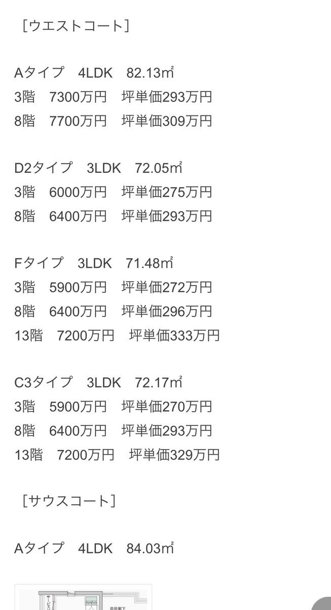 西 早稲田 ブリリア