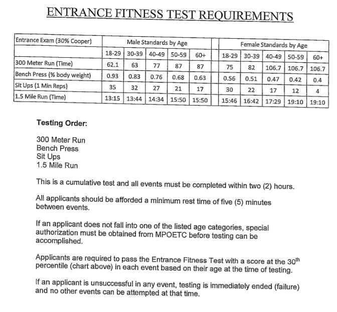 City of Chester tweet media