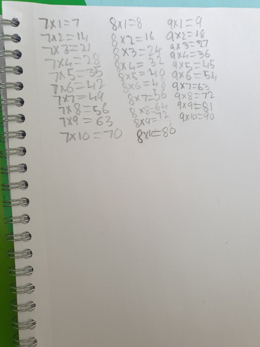 nicolakleanthou's tweet photo. @MrG_CCPS Jacob's times tables homework. https://t.co/Kel9MqdzO4