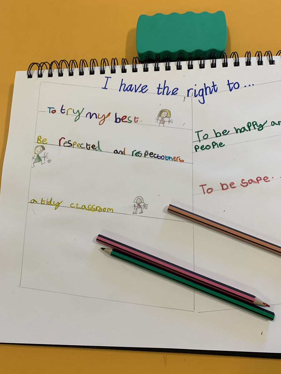 mrthomas_blaker's tweet photo. Today we looked at the rights of the child in 2GT, the children came up with their own set of rights for their time and year 2. #rightsofthechild #GUPSshine @GlanUskPS ✏️ https://t.co/HNuT3Cx1ja