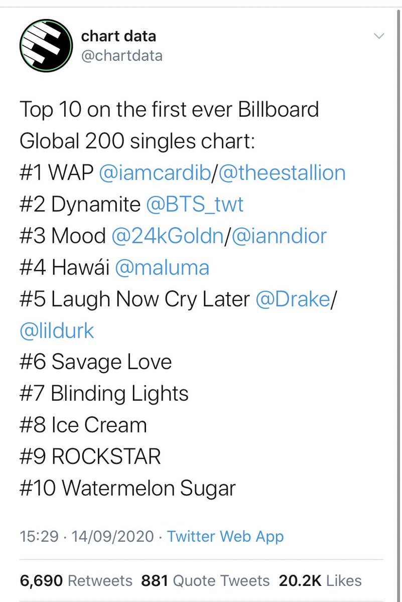 “Watermelon Sugar” debuts in the top 10 of the new billboard chart, which contains popular worldwide songs without radio impact.