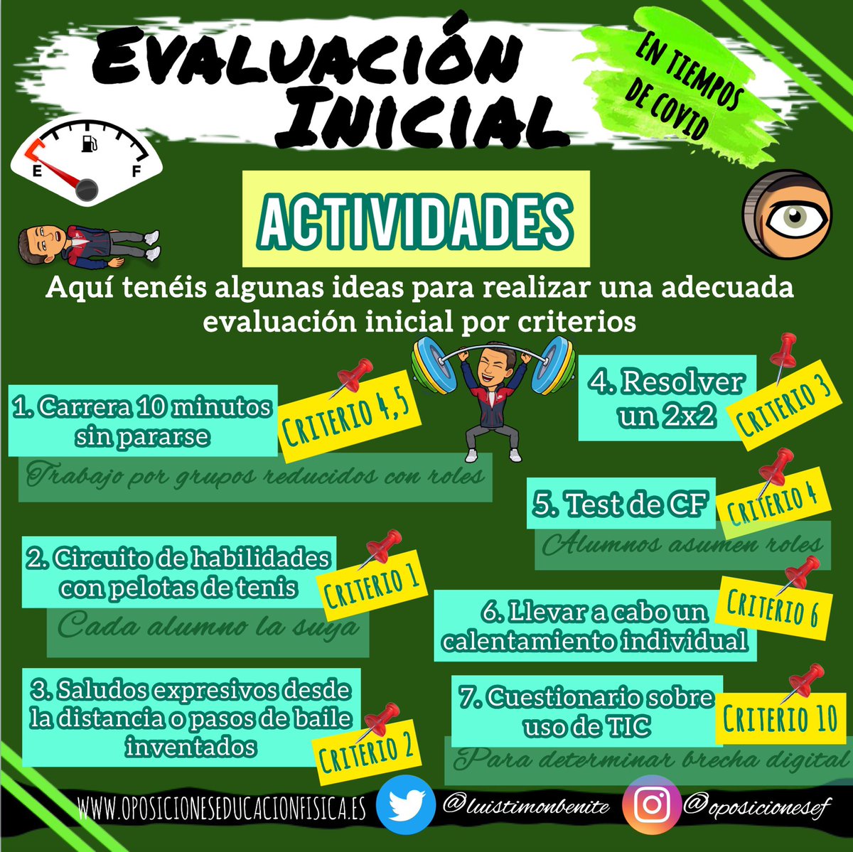 oposicionesedu1's tweet photo. Evaluación inicial  en tiempos de COVID💪
Para poder hacer una buena programación es necesario realizar una buena evaluación inicial que permita conocer el nivel de desempeño del alumnado. 
#evaluacioninicial  #educacionfisica #covid_19 #covid19 #distancias #criterios https://t.co/Ef7t17t6yW