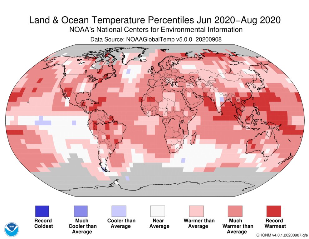 BREAKING: @NOAA reports that the #NorthernHemisphere just had its hottest summer on record and #August 2020 ended as 2nd hottest for the globe. Get more: bit.ly/3hnF9T5 #StateoftheClimate #climate