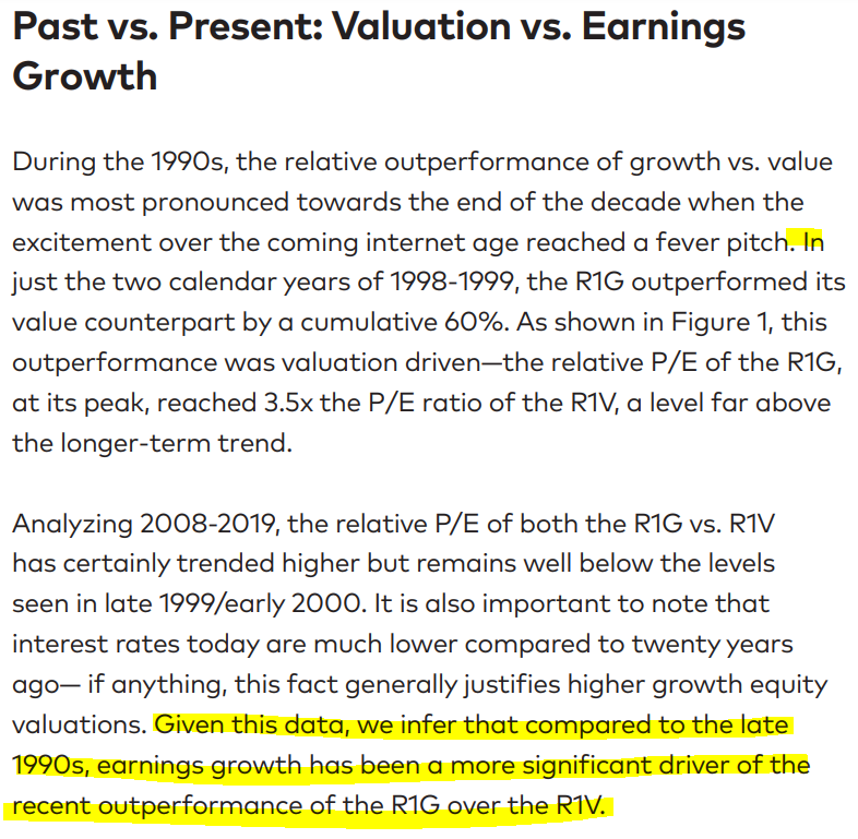 2/ In the paper, Polen notes that this out-performance was more driven by valuation in the 90s, but more driven by earnings growth in the past decade.Another huge factor has been today's lower interest rates.