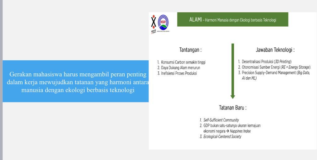 mulanbilqis's tweet photo. Yg ini mas Bud @budimandjatmiko 
Tantangan &amp; Jawaban ttg standar hidup sosial (No.3) > Multi Experience &amp; Massive Information menghasilkan Post Truth Society.

Mungkinkah Teknologi Imersif mampu menjaga fungsi manusia sbg makhluk sosial tanpa merusak nilai dasarnya? https://t.co/tglVH4cGW7