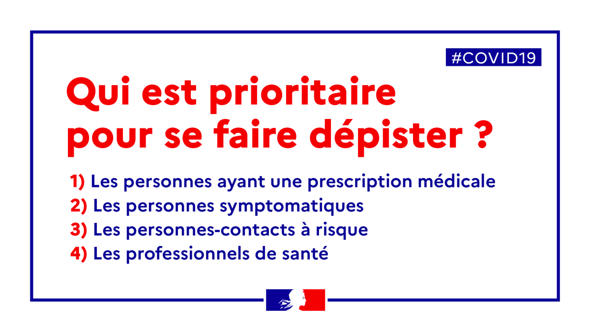 Sante_Gouv's tweet photo. [#COVID19] Afin de fluidifier l'accès aux tests, une doctrine de priorisation a été mise en place. Si vous faites partie d'une des catégories ci-dessous, vous êtes prioritaire. https://t.co/C97eg2spBl