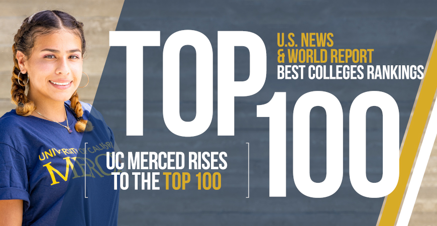 ucmerced's tweet photo. In just 15 years, UC Merced has broken into the top 100 of @USNews &amp; World Report’s ranking of the top national universities, placing 97th overall and 40th among public institutions. https://t.co/NF7VfxZiLC #CampusOnTheRise #BobcatProud https://t.co/aGt2IgldBD