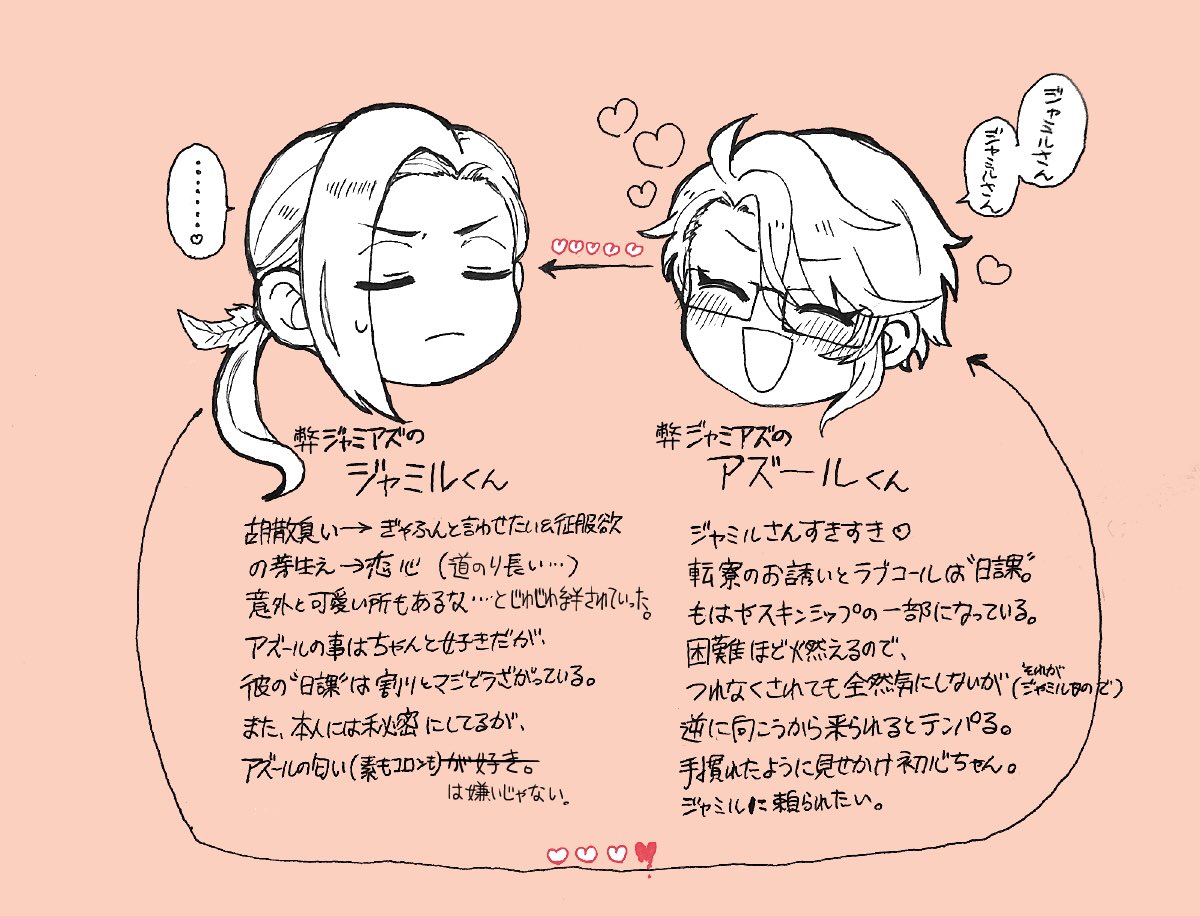 弊ジャミアズで🐍誕生日🎂🎉

おめでとうございました!! 