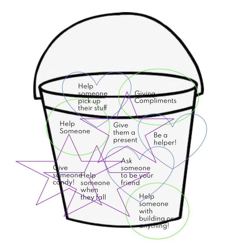 MissCardelli's tweet photo. Today in first grade we talked about what it means to be a bucket filler! Then we worked together to fill our bucket with ideas. We challenge you to fill someone’s bucket today! https://t.co/ujiD1hO9SL