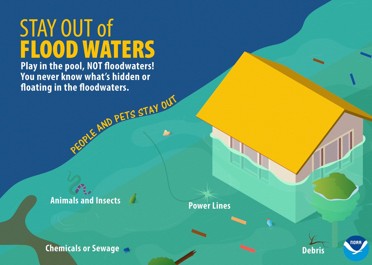 WRNAmbassadors's tweet photo. Some areas could get two feet...of rain. Here are four flooding graphics to use in highlighting the dangers of coastal and inland flooding. #Sally #WeatherReady https://t.co/AcfjGDbKlB