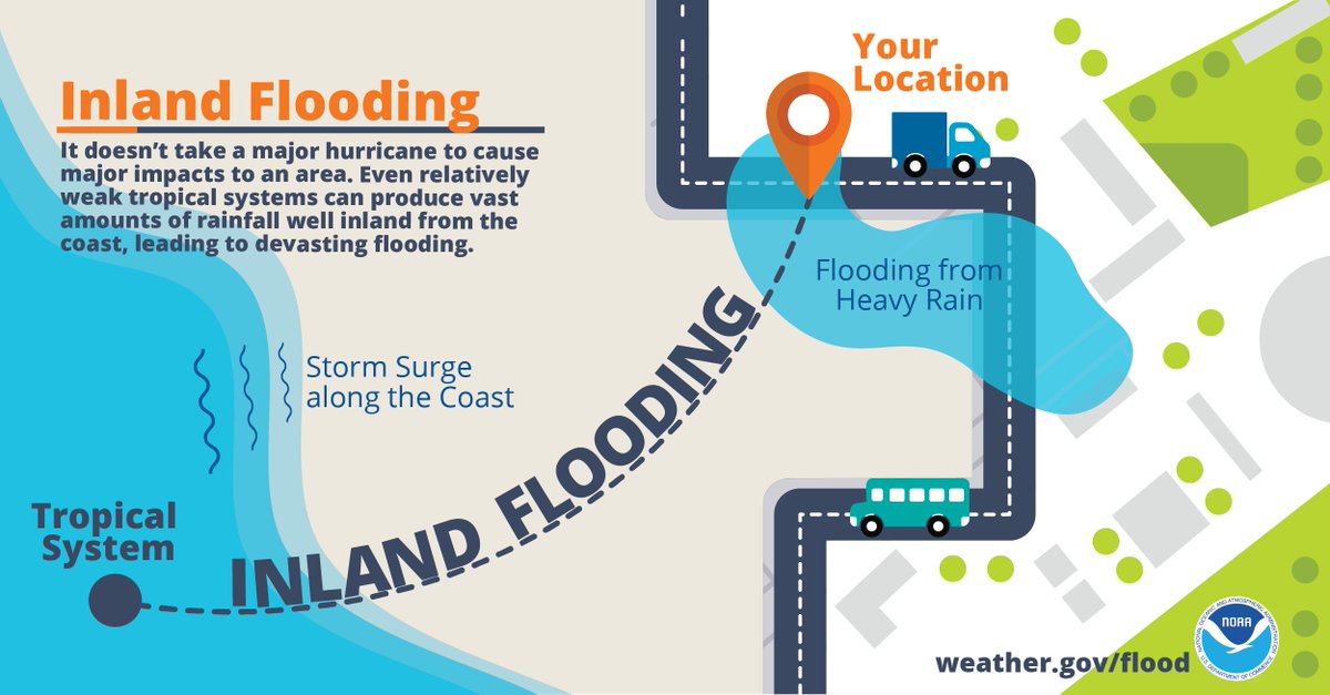 WRNAmbassadors's tweet photo. Some areas could get two feet...of rain. Here are four flooding graphics to use in highlighting the dangers of coastal and inland flooding. #Sally #WeatherReady https://t.co/AcfjGDbKlB