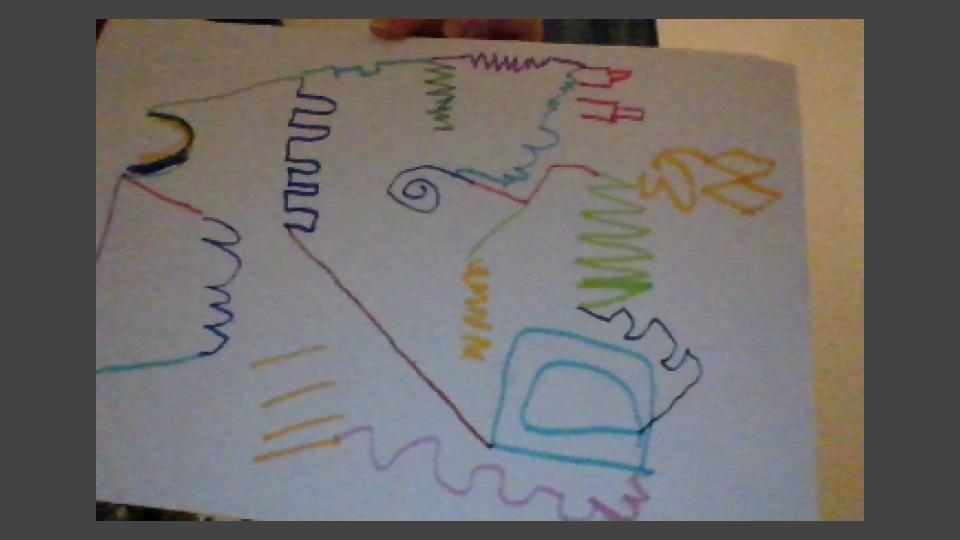 farrington_art's tweet photo. Last week in Art we explored the use of line in drawings!!!  K-2 learned about lots of different types of lines and created a line drawing. #onlineleanringart #remotelearningart #line #elementaryart @GreenESLeaders @GreenPTA https://t.co/Ee9aNh3YQh