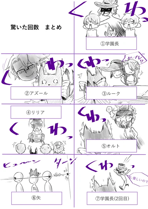 ⚠️ツイステ5章 ネタバレ

7回でした。 