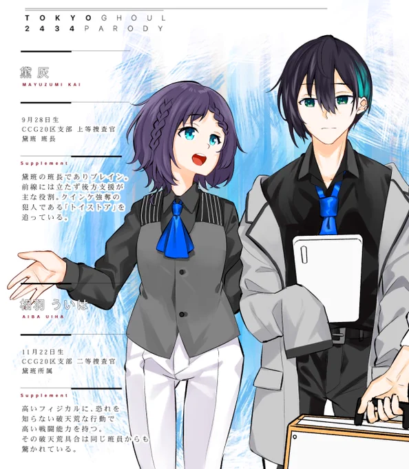にじさんじ×東京喰種パロ_6 