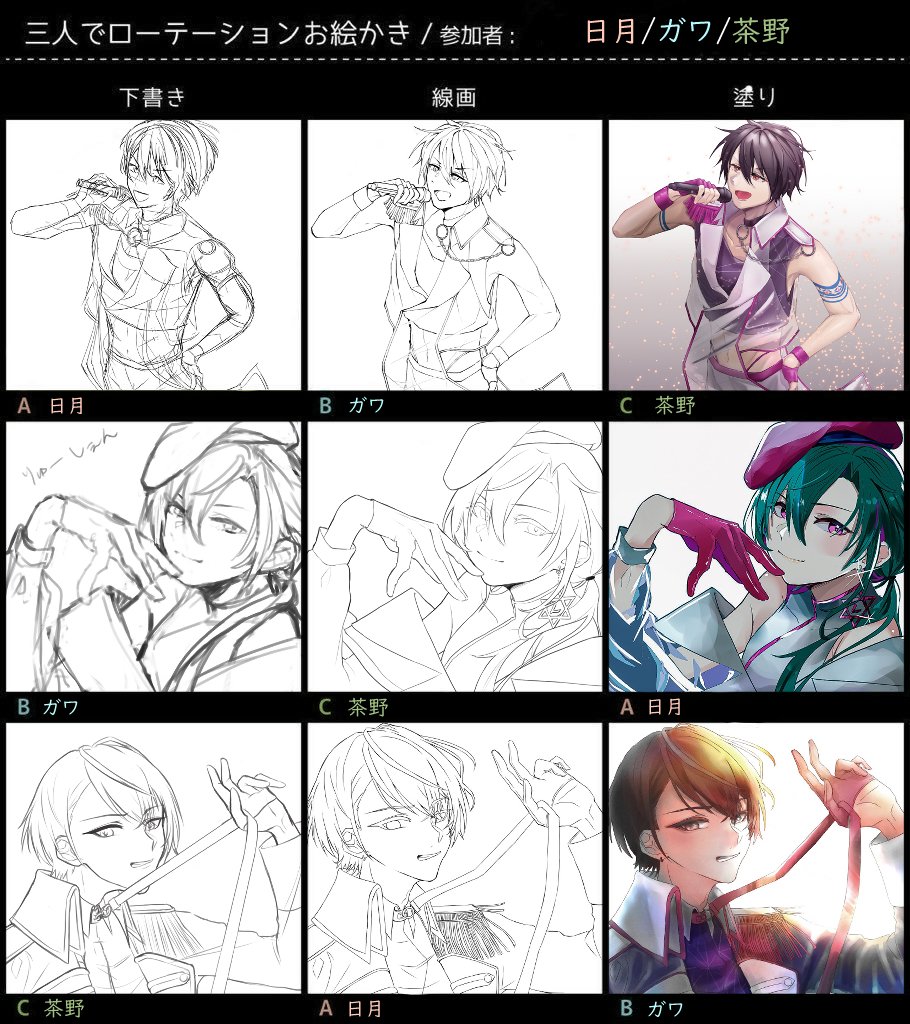 #三人でローテーションお絵かき
参加させて頂きました!
茶野ゆかさん(@Yuka_Sano_)と日月さん(@m_kdkg)と一緒にle_jouet描かせていただきました!
とても楽しかったですありがとうございました!