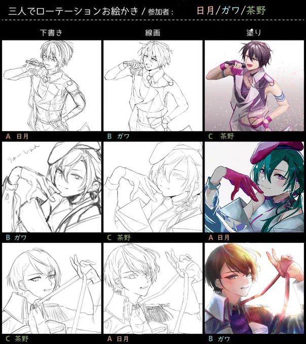 #三人でローテーションお絵かき
参加させて頂きました!

茶野ゆかさん(@Yuka_Sano_)と日月さん(@m_kdkg)と一緒にle_jouet描かせていただきました!
とても楽しかったですありがとうございました! 
