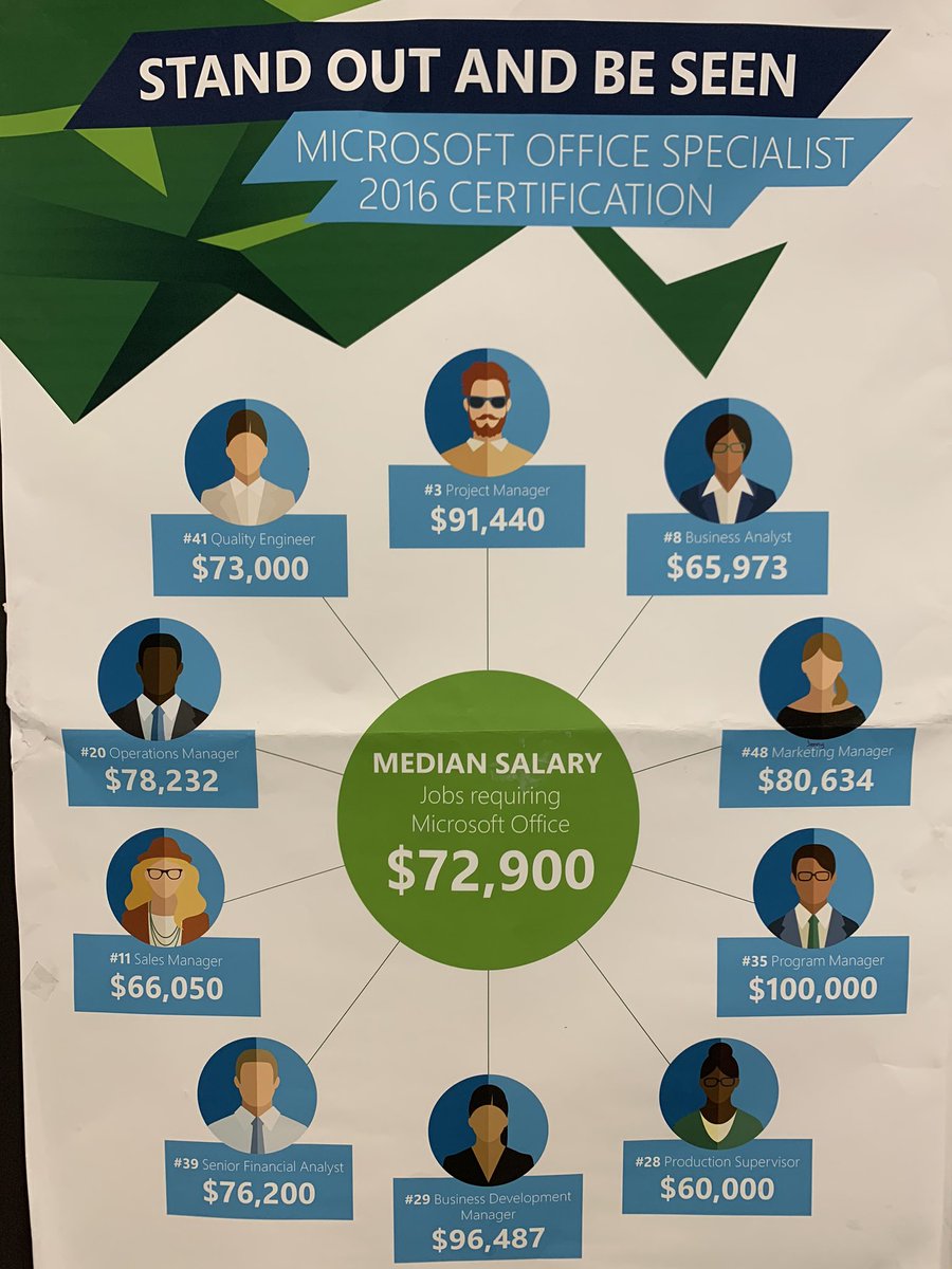 Dr. Belinda Patterson tweet media