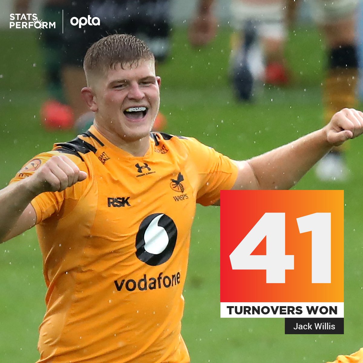41 - Jack Willis has won 13 turnovers since the @premrugby restart, more than any other player, taking his tally to 41 for the 2019/20 campaign, setting a new record for most turnovers in a season since Opta have recorded this data (Hendre Fourie, 37 in 2009/10). Jackal. https://t.co/QrgnqFiosU
