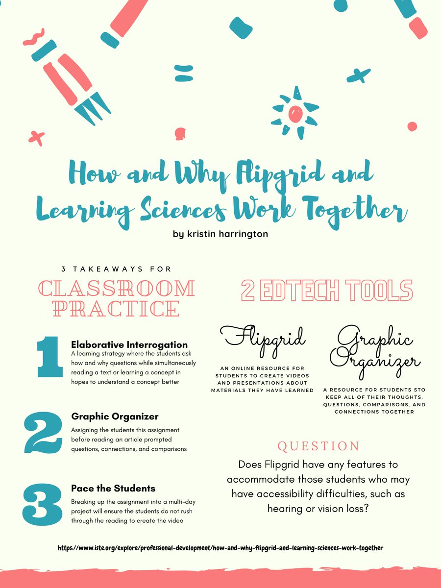 ceili_odonnell's tweet photo. Looking for a good read about @Flipgrid? Check out this article written by Kristin Harrington from @iste! I made this fun graphic to point out 3 takeaways for classroom practice, 2 edtech tools, and a question I still have! Enjoy! #pstpln #cofcpstpln @drn_cofc @CofCFellows https://t.co/Bm6W6En6rg