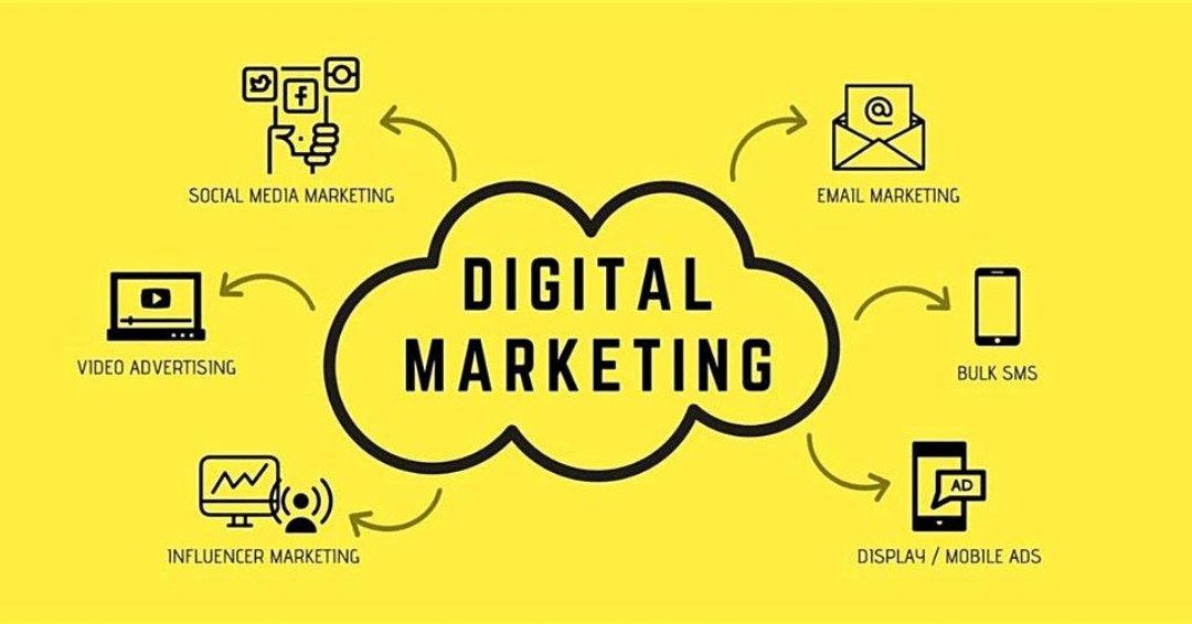 There are so many aspects to Digital Marketing that you might not have even known about! With Urban Social Marketing, we help build a plan around your company's specific needs to get the most return on investment for you! #DigitalMarketing #SocialMedia #SocialMediaManagement