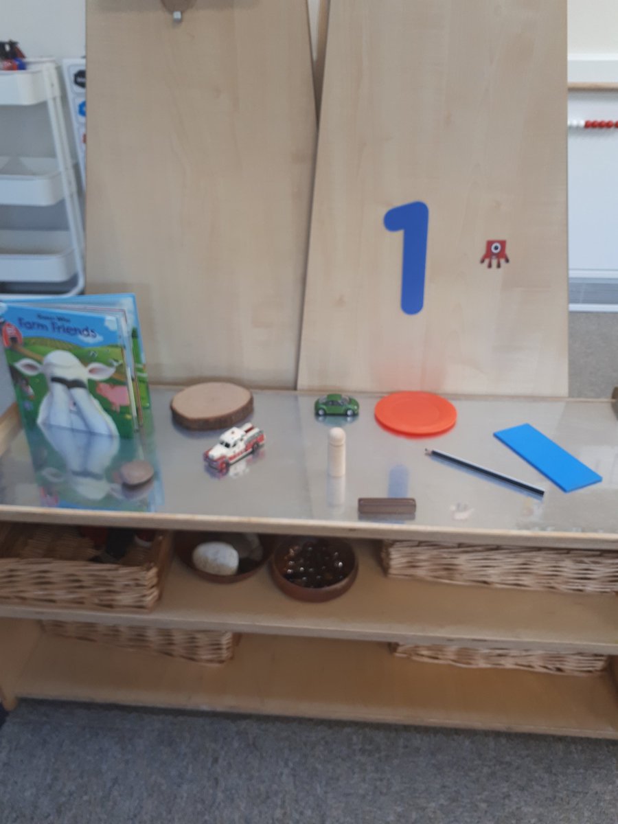 MWISClass2's tweet photo. @MWISClass2 This week we are learning about number 1. Today we met Numberblock 1 and we are learning what it means to be one. https://t.co/BwbrGq0RXt