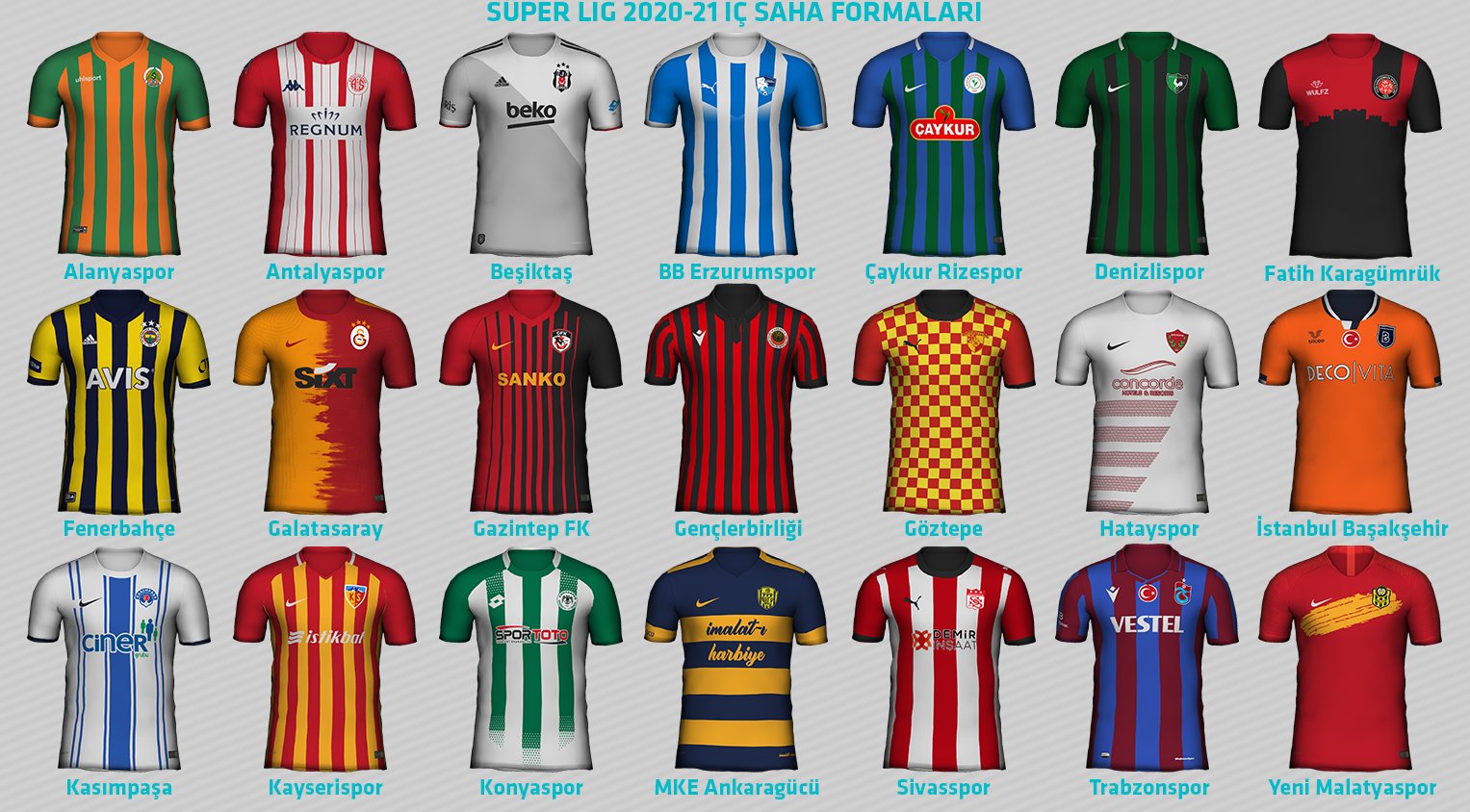 Forma Merkezi On Twitter Super Lig 2020 21 Ic Saha Formalari