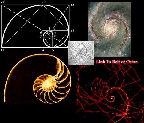 ‘On earth, as it is in Heaven.’‘As above, so below.’ Both mean the same thing. Everything in creation is an extension (energy) of our Creator. Made in our Creator’s image.