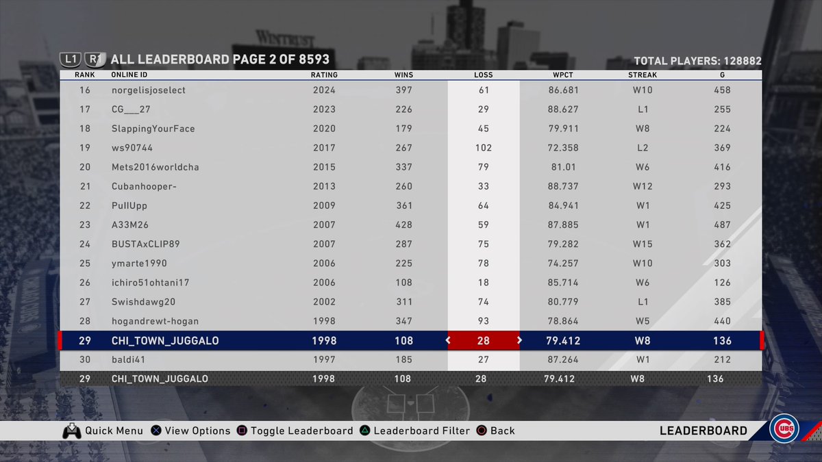 ThatHatedGamer1's tweet photo. Top 30!!!!! I want top 15. #mlbtheshow #Mlbts20 #Monster #PS4share https://t.co/IEYkKdtkvP