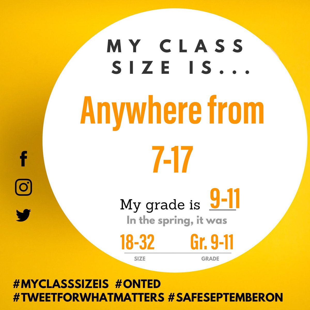 mike_idz's tweet image. I’ve seen this graphic trending. Here’s mine (we are cohorted). I know I’m in the minority, but considering the hand we’ve been dealt, this is manageable. #onted #SafeSeptemberON #myclasssizeis