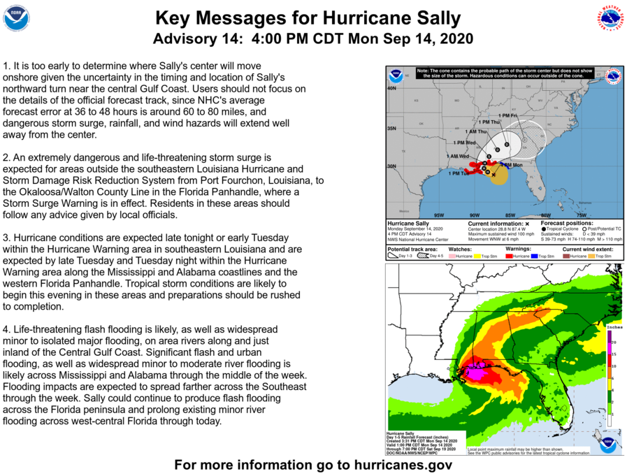 NHC_Atlantic's tweet photo. Here are the 4 PM CDT Key Messages for #Sally https://t.co/tW4KeFW0gB https://t.co/5q9nyNWl8W