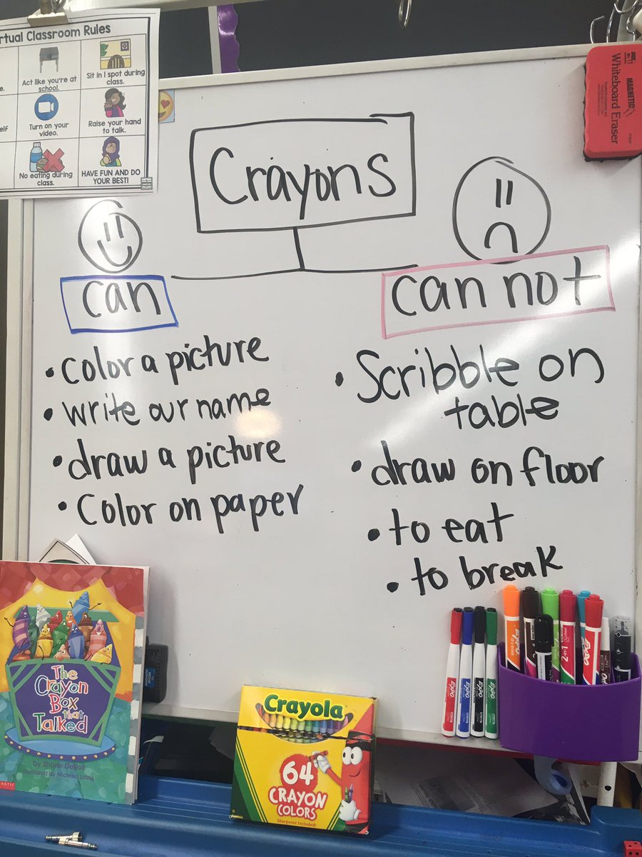 miss_turon's tweet photo. continuing to set expectations for a successful year ahead @JAdamsSchool π
#missturonsclass
#JAroom14
#JAschool
#YayJA
#iteachk
#kindergarten
#iteachkinder
#crayons
#HowTo
#SetUpForSuccess https://t.co/frf2mkukKM