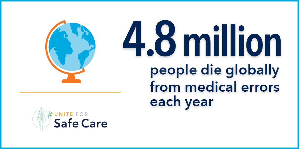 Here's the answer to yesterday's #ptsafetyquiz ⬇️

Medical errors are silently killing millions each year. Broken #healthcare systems work tirelessly to conceal errors, but transparency is the only way to end preventable medical harm. RT 🔁 to spread awareness. #uniteforsafecare