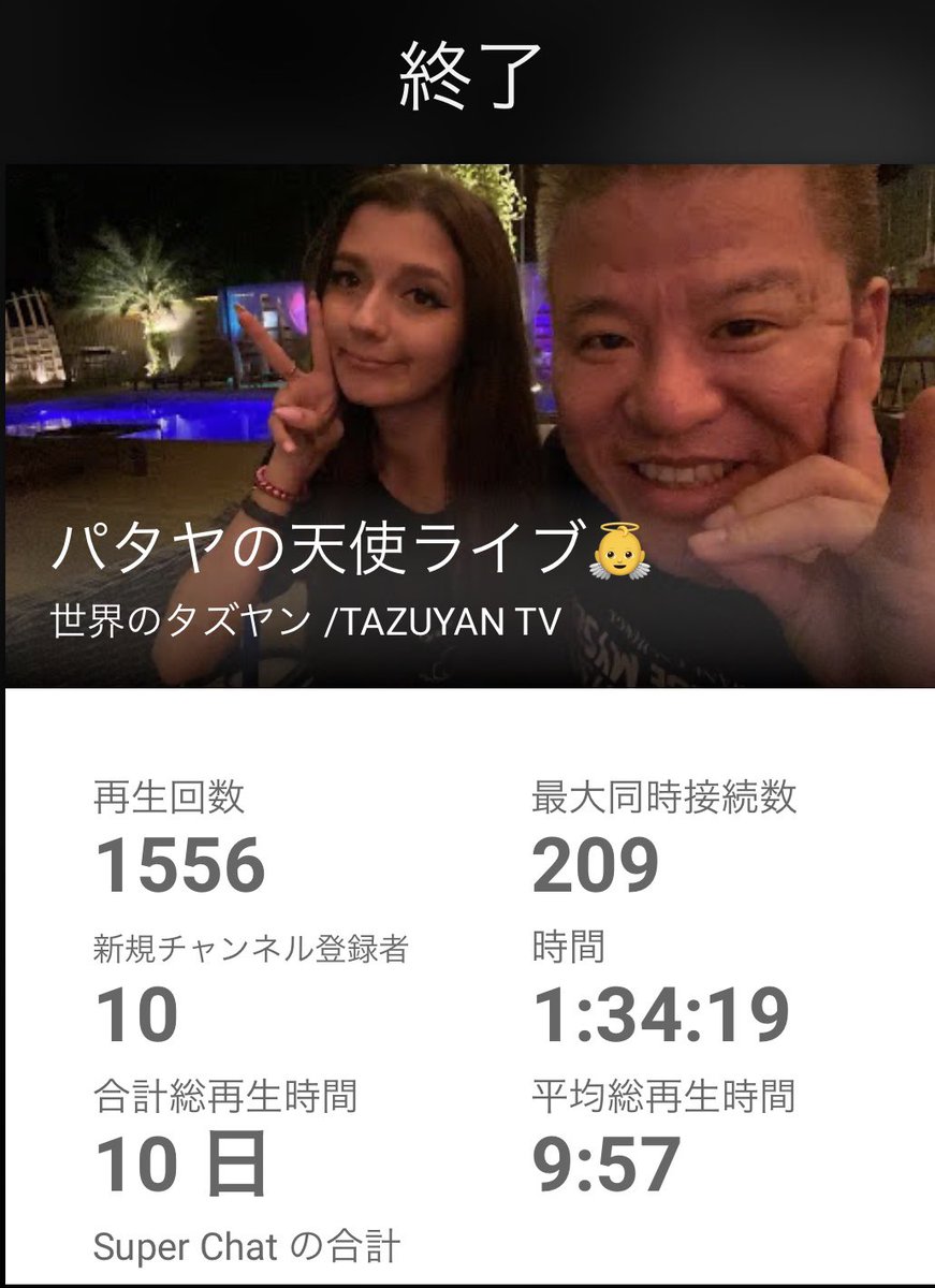 世界のタズヤン Tazuyan Tv Youtube 本日未明 可愛いロシア人女子と一緒にyoutubeライブをやってみた T Co 2pu25qwxar