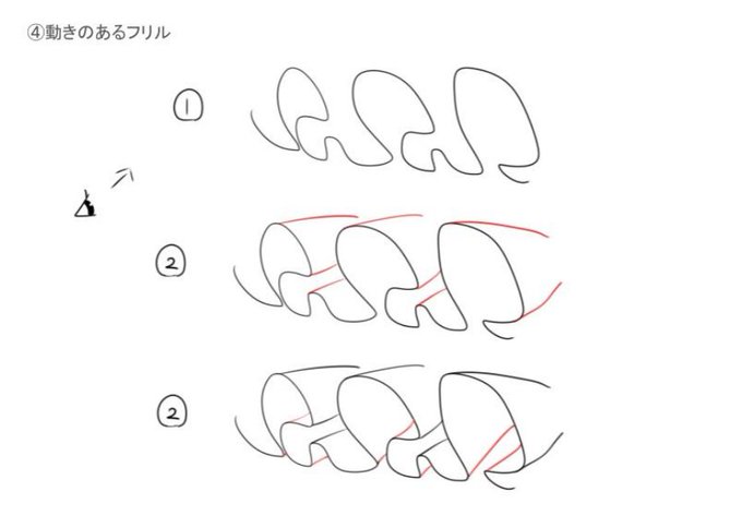 お絵かき講座パルミーさん の人気ツイート 10 Whotwi グラフィカルtwitter分析