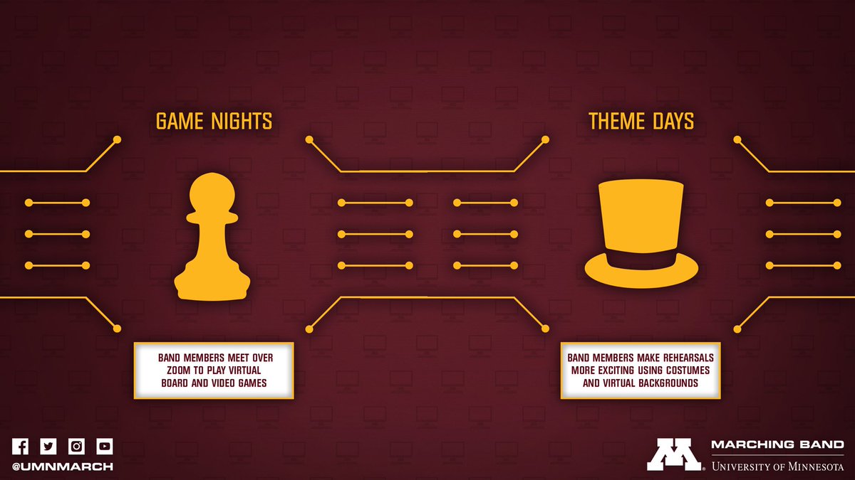 Are you curious how the Pride of Minnesota is operating virtually?

This week, we’re highlighting how we continue to develop our music, marching, and family while staying distant. To start, check out some band family activities from Virtual Spat Camp! 

#umnmarch #bandfamily