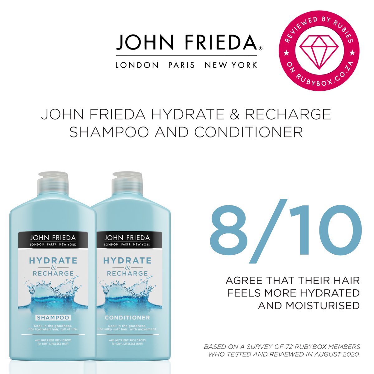 rubybox_beauty's tweet photo. Formulated to keep dry locks hydrated from within! Read more about why rubies are loving the John Frieda Hydrate and Recharge shampoo and conditioner!💧💙 https://t.co/6wYvMvfzEV
#rubybox #rubyboxhydrate #hydrateandrechargeSA #JohnfriedaSA @JohnFriedaSA https://t.co/h8lWp4BNtc