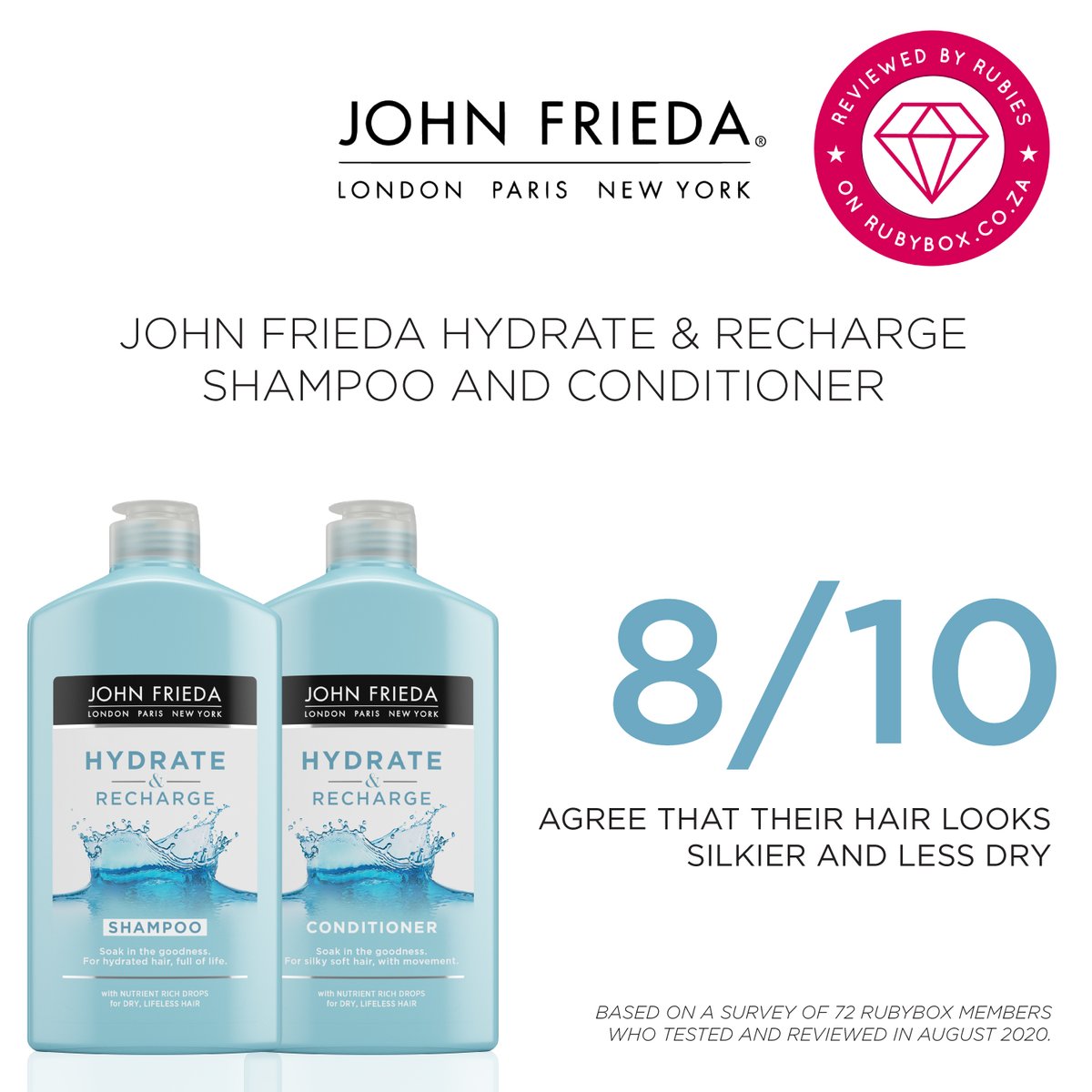 rubybox_beauty's tweet photo. Formulated to keep dry locks hydrated from within! Read more about why rubies are loving the John Frieda Hydrate and Recharge shampoo and conditioner!💧💙 https://t.co/6wYvMvfzEV
#rubybox #rubyboxhydrate #hydrateandrechargeSA #JohnfriedaSA @JohnFriedaSA https://t.co/h8lWp4BNtc