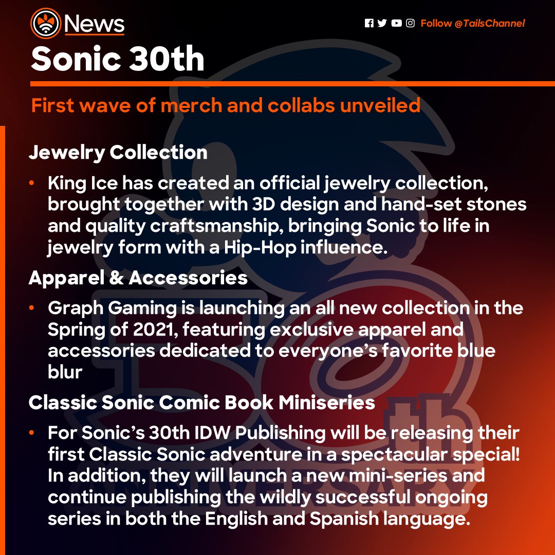 Tails' Channel, celebrating 15 years on X: ✨ In case you missed it:  @Toyworldmag published a new #SonicPrime licencing ad featuring the  upcoming line up of merch from toy manufacturer PMI. A