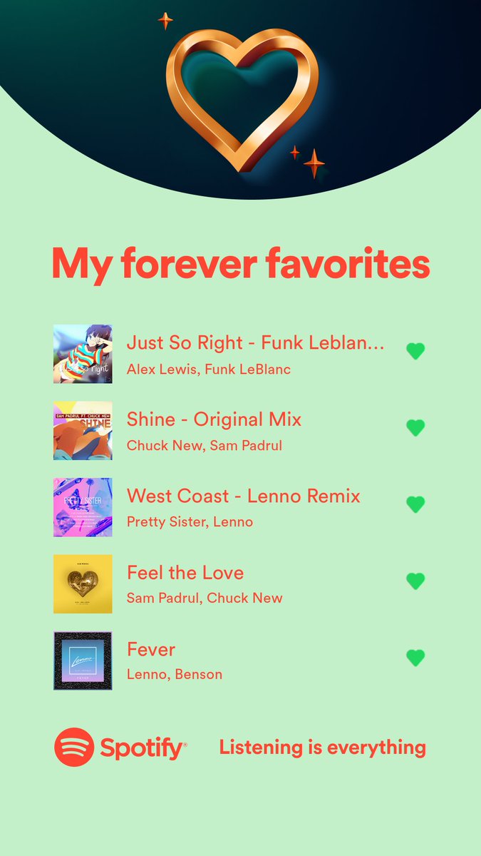 haynes_xander's tweet photo. Check out the songs and podcasts episodes that mean the most to me on @Spotify. #ForeverFavorites
https://t.co/FC0Y28RK6c https://t.co/eCLSY1dJHE