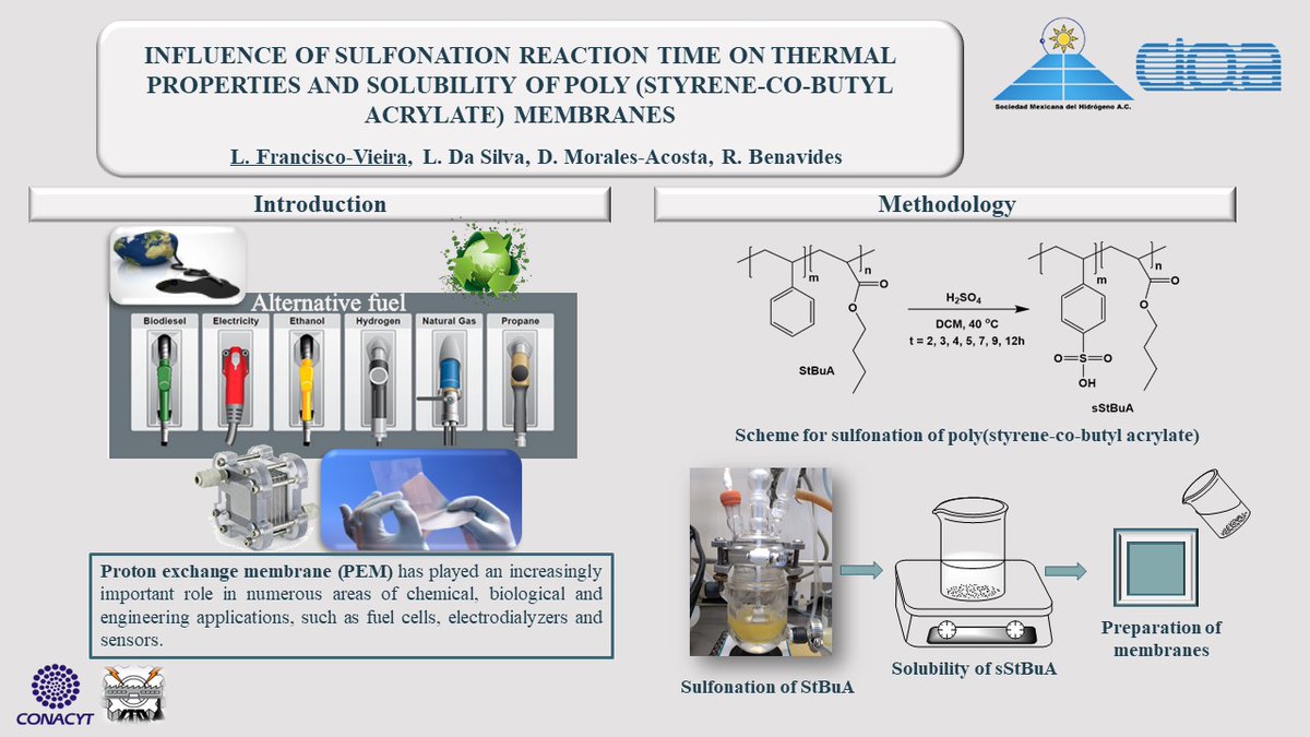 LuFcoVieira's tweet photo. #019-SMH2020-PolymericMembranesForFuelCells #SMH2020Hidrogeno #SociedadMexicanaHidrogeno #SMHidrogeno @SMHidrogeno https://t.co/ymTPCDFoY7