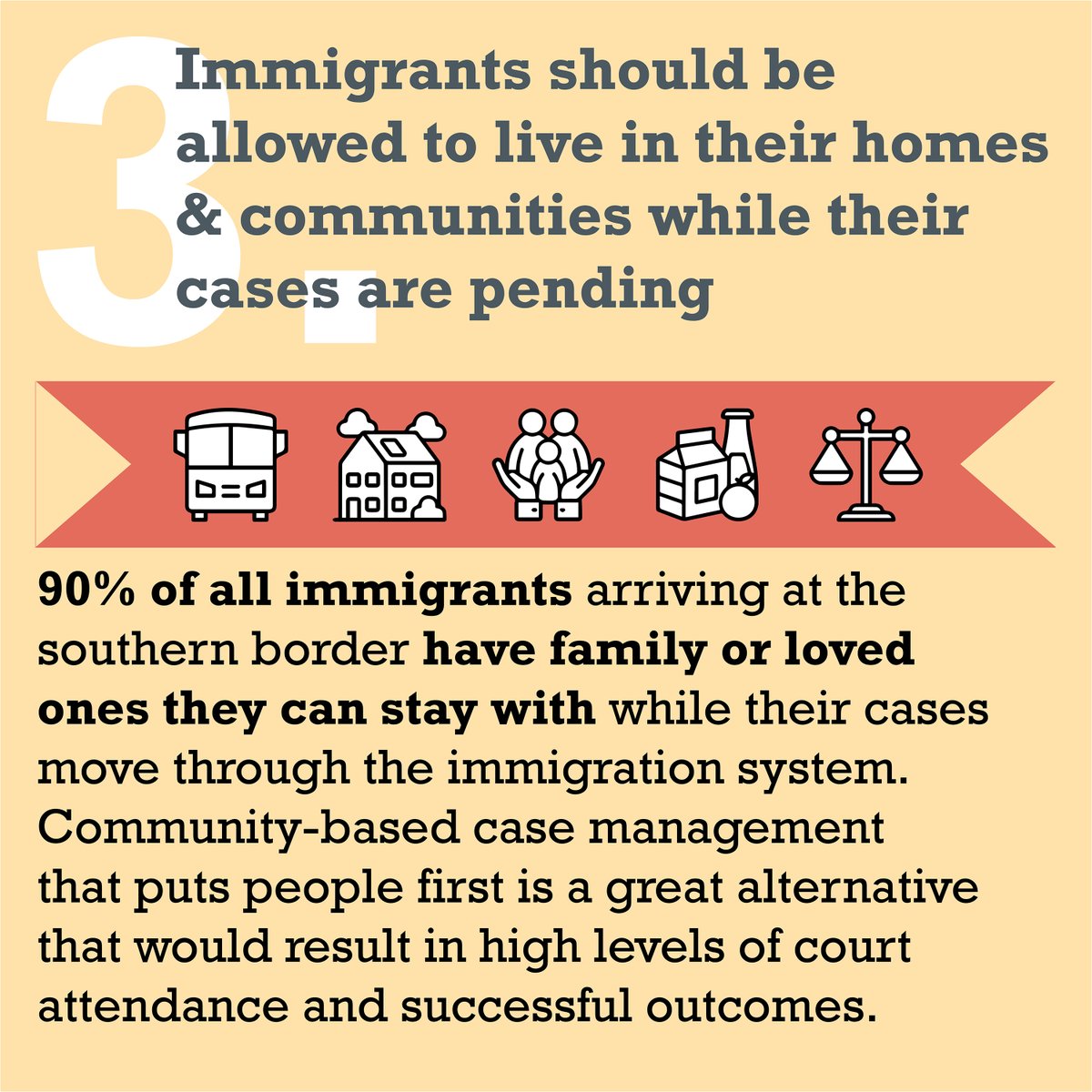 Immigrants should be permitted to live in their homes and communities during case proceedings, with community-based case management available when needed.