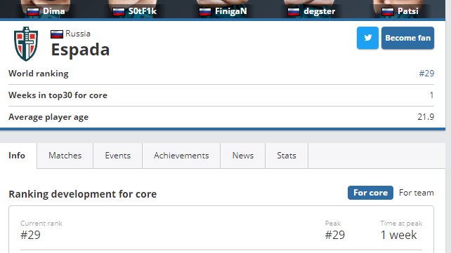 Dmitriy Bandurka tweet media