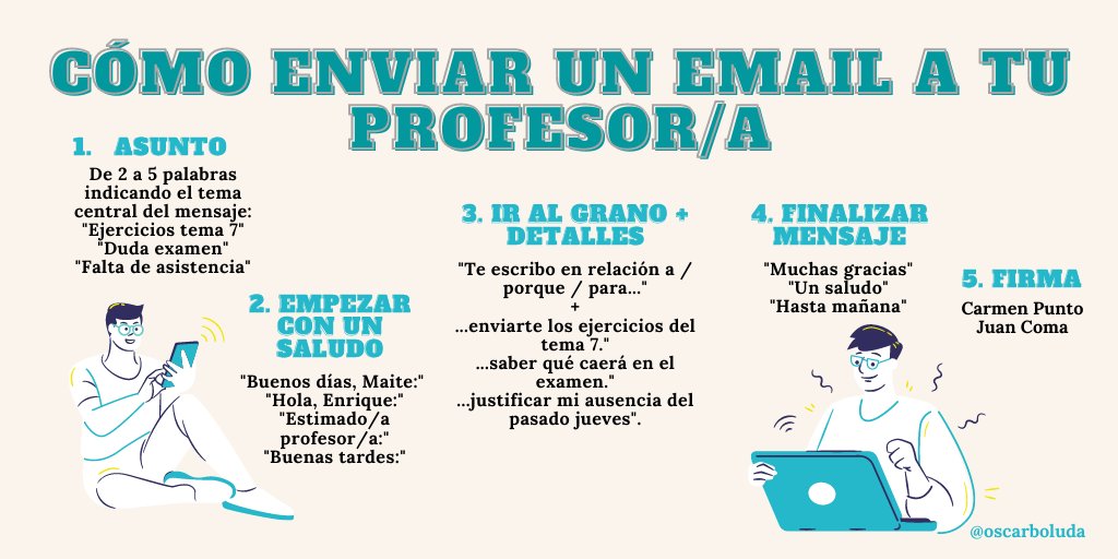 Cómo enviar un email a tu profesor/a 
[Idea de <a href="/SrMadel/">Rich Madel</a>]