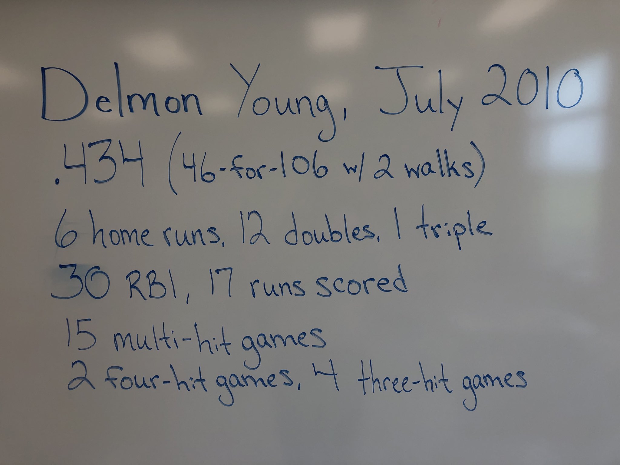 Happy 35th birthday to former outfielder Delmon Young. 