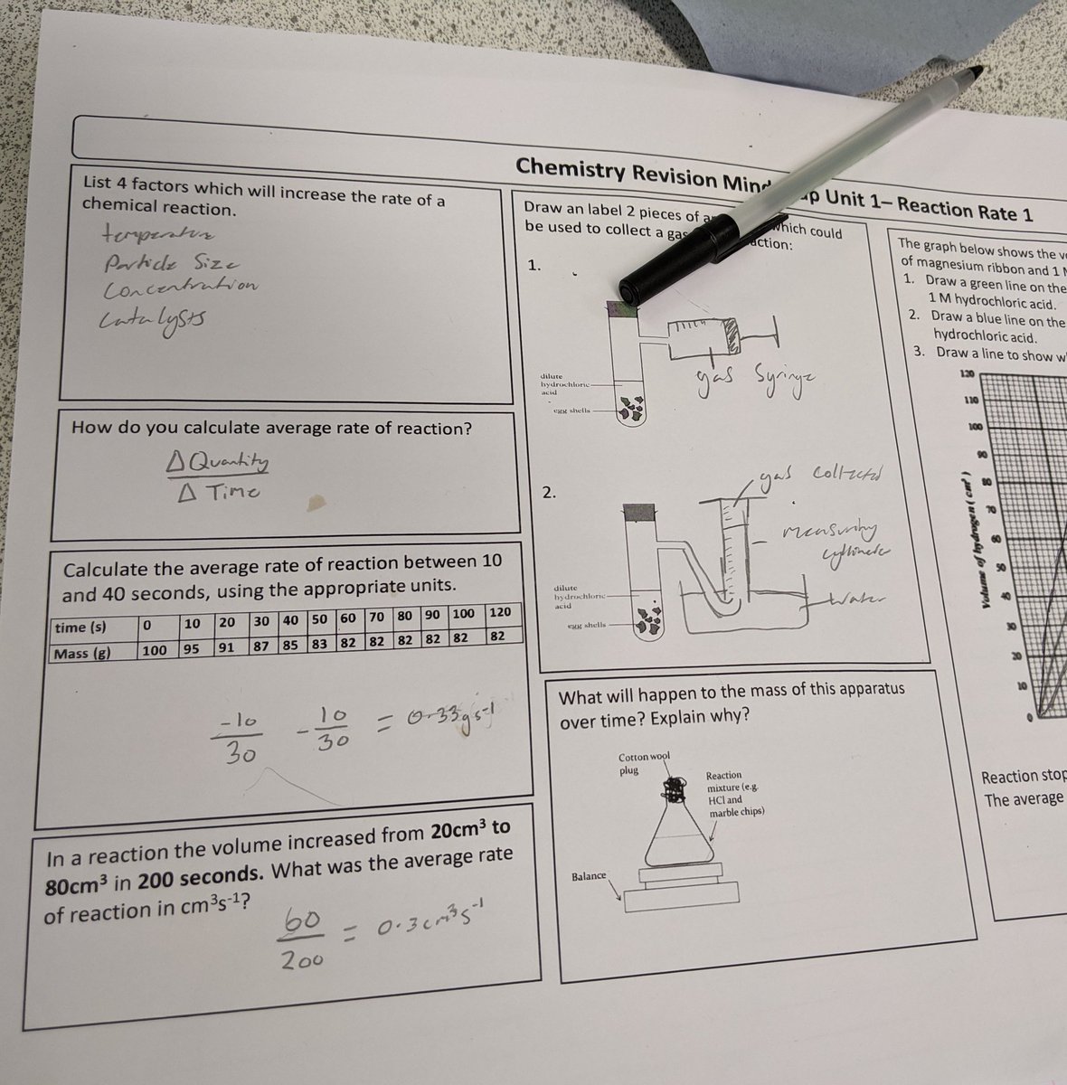 ChemistryDgs's tweet photo. Reviewing reaction rates today with my National 5 Chemistry Class. Thanks to @DrABeattie for sharing these retrieval placemats - so helpful to identify what the students know and what they need to work on. 👍😊 https://t.co/5bdDFSt3l0