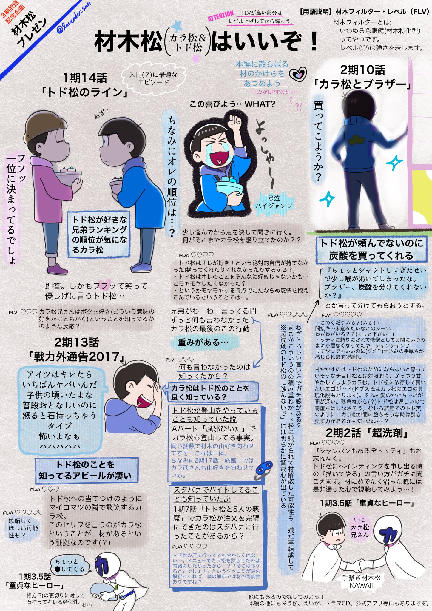 ぐらす 低浮上 Lavender San Twitter